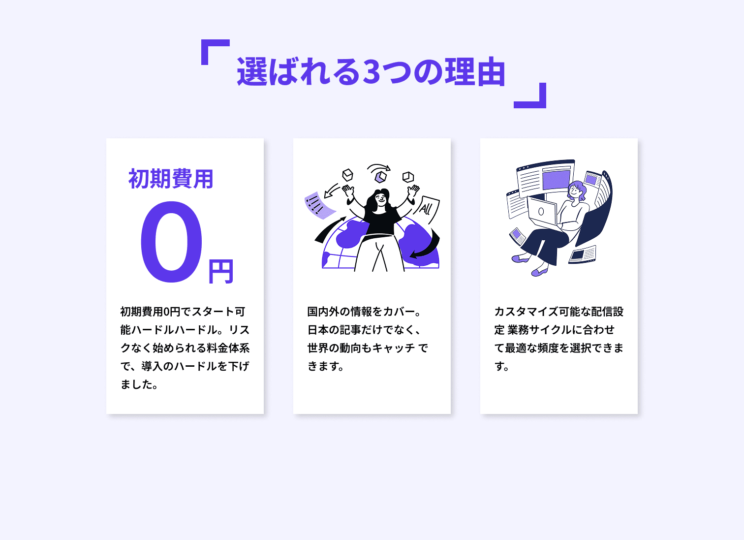 選ばれる3つの理由 初期費用0円 国内外の情報をカバー。 カスタマイズ可能な配信設定